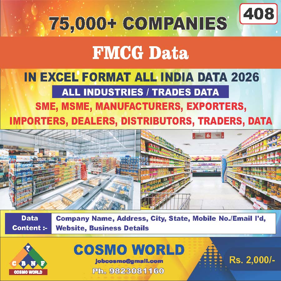 FMCG Database by CosmoDatabase — B2B Contact List with Emails and Phone Numbers