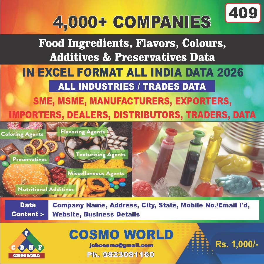 FOOD PACKAGING Database by CosmoDatabase — B2B Contact List with Emails and Phone Numbers