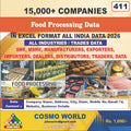 Food Processing Database by CosmoDatabase — B2B Contact List with Emails and Phone Numbers
