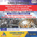 Indian Sweets & Desserts (all Types) Related Products, Equipment's, Machines, Materials & Packaging Database by CosmoDatabase — B2B Contact List with Emails and Phone Numbers