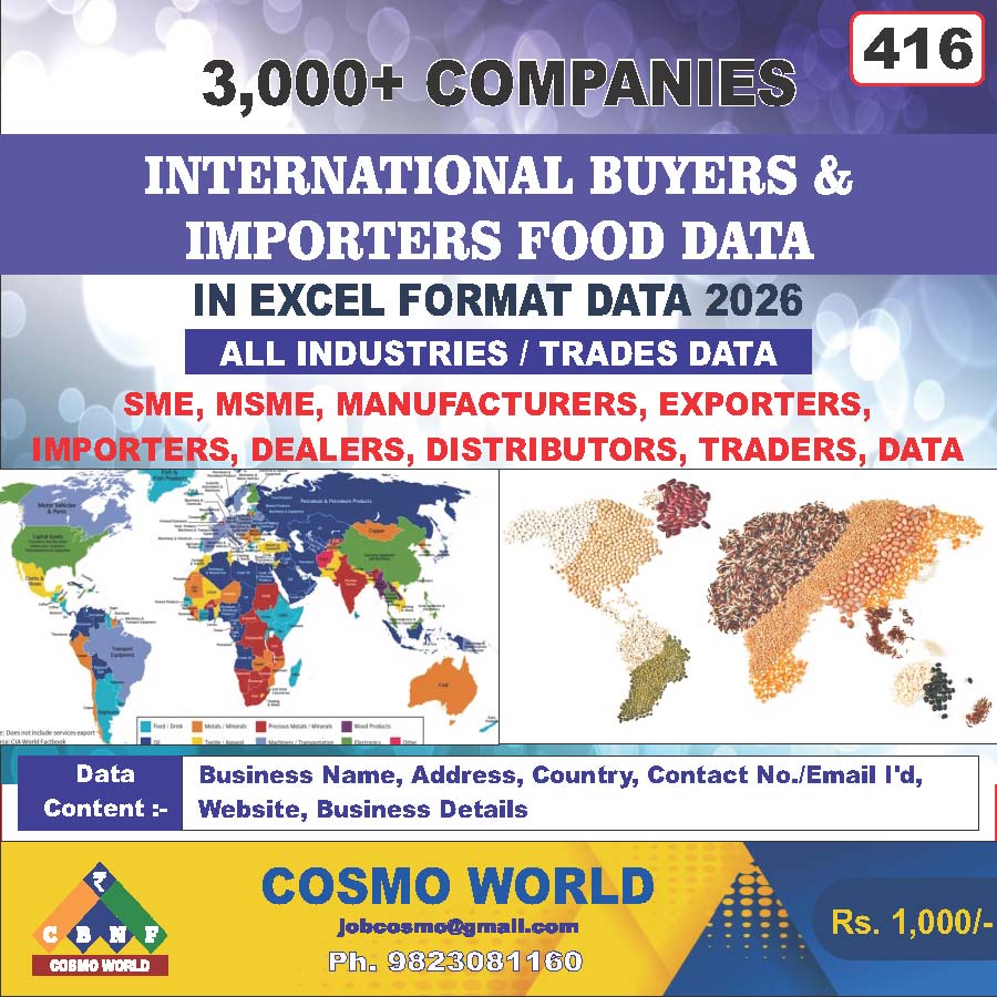 International Buyers & Importers Food Database by CosmoDatabase — B2B Contact List with Emails and Phone Numbers
