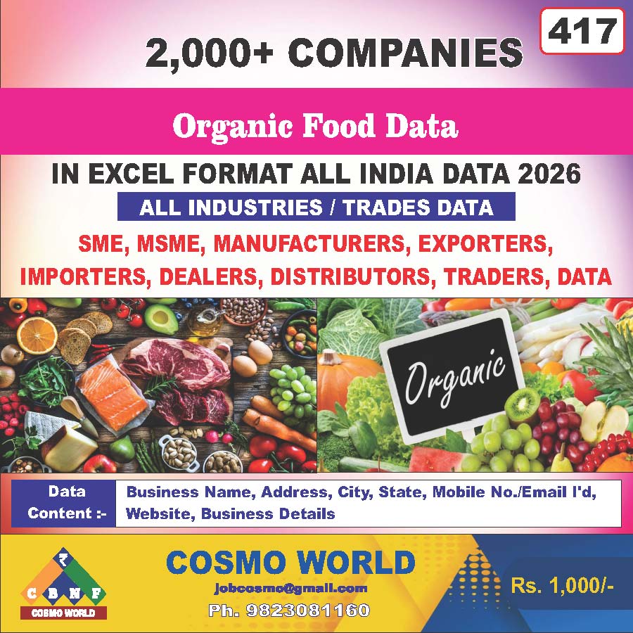Organic Food Database by CosmoDatabase — B2B Contact List with Emails and Phone Numbers