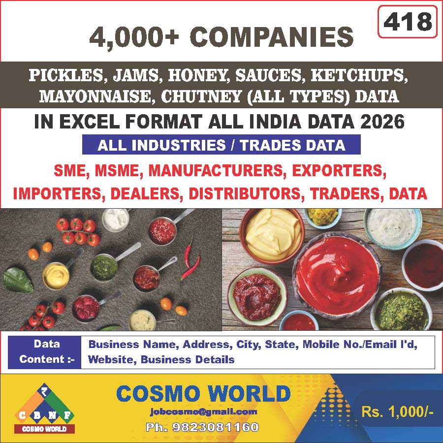 Pickles, Jams, Honey, Sauces, Ketchups, Mayonnaise, Chutney (All Types) Database by CosmoDatabase — B2B Contact List with Emails and Phone Numbers