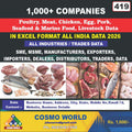 Poultry, Meat, Chicken, Egg, Pork, Seafood & Marine Food, Livestock Database by CosmoDatabase — B2B Contact List with Emails and Phone Numbers