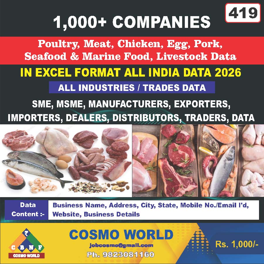 Poultry, Meat, Chicken, Egg, Pork, Seafood & Marine Food, Livestock Database by CosmoDatabase — B2B Contact List with Emails and Phone Numbers