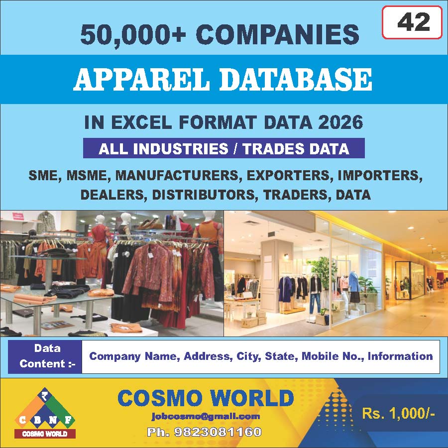 Apparel Database by CosmoDatabase — B2B Contact List with Emails and Phone Numbers