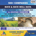 Rice & Rice Mill Database by CosmoDatabase — B2B Contact List with Emails and Phone Numbers