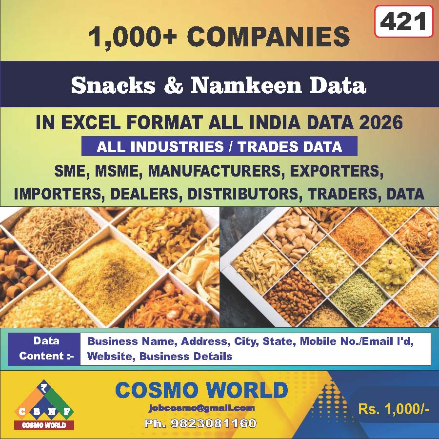 Snacks & Namkeen Database by CosmoDatabase — B2B Contact List with Emails and Phone Numbers