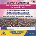 Bag & Sacks Database by CosmoDatabase — B2B Contact List with Emails and Phone Numbers