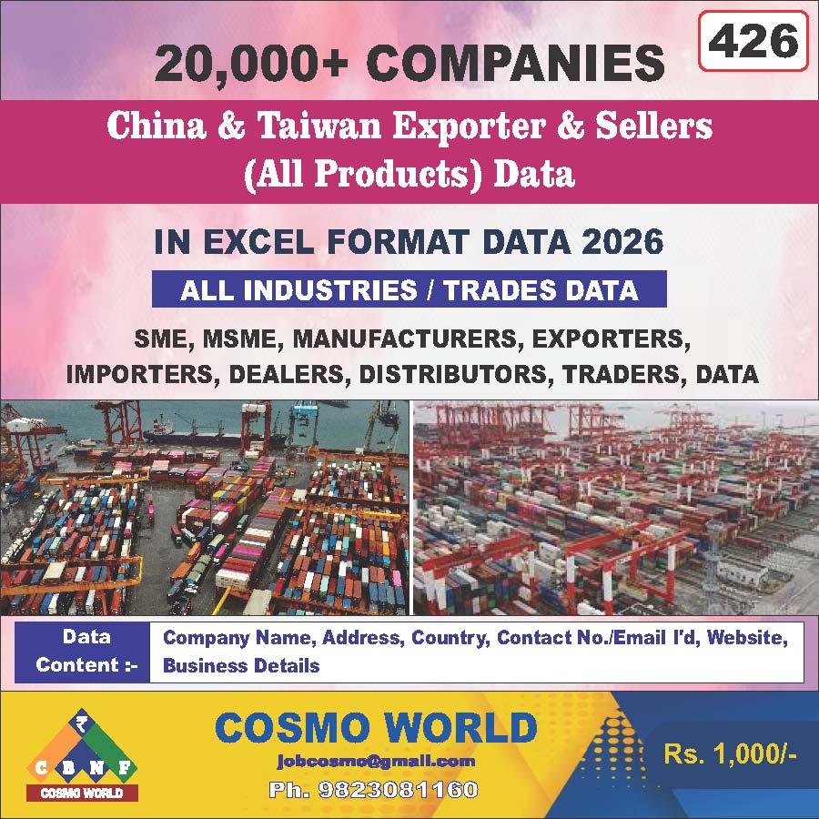 Bag & Sacks Database by CosmoDatabase — B2B Contact List with Emails and Phone Numbers