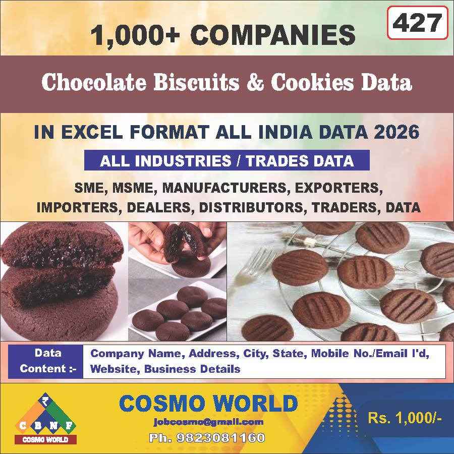 Chocolate Biscuits & Cookies Database by CosmoDatabase — B2B Contact List with Emails and Phone Numbers