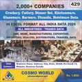 Crockery, Cutlery, Dinner Set, Kitchenware, Glassware, Barware, Utensils, Hotelware Database by CosmoDatabase — B2B Contact List with Emails and Phone Numbers