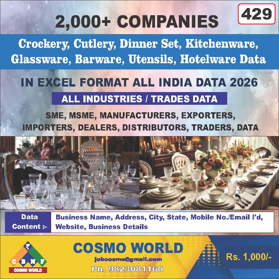 Crockery, Cutlery, Dinner Set, Kitchenware, Glassware, Barware, Utensils, Hotelware Database by CosmoDatabase — B2B Contact List with Emails and Phone Numbers