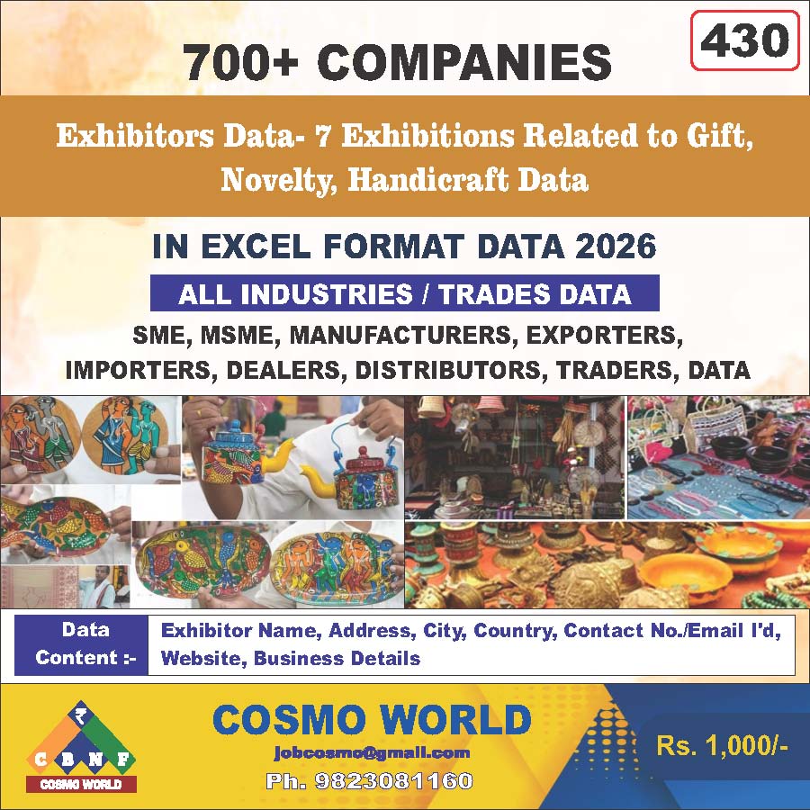 Exhibitors- 7 Exhibitions Related to Gift, Novelty, Handicraft Database by CosmoDatabase — B2B Contact List with Emails and Phone Numbers