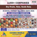 Dry Fruits, Nuts, Seeds Database by CosmoDatabase — B2B Contact List with Emails and Phone Numbers