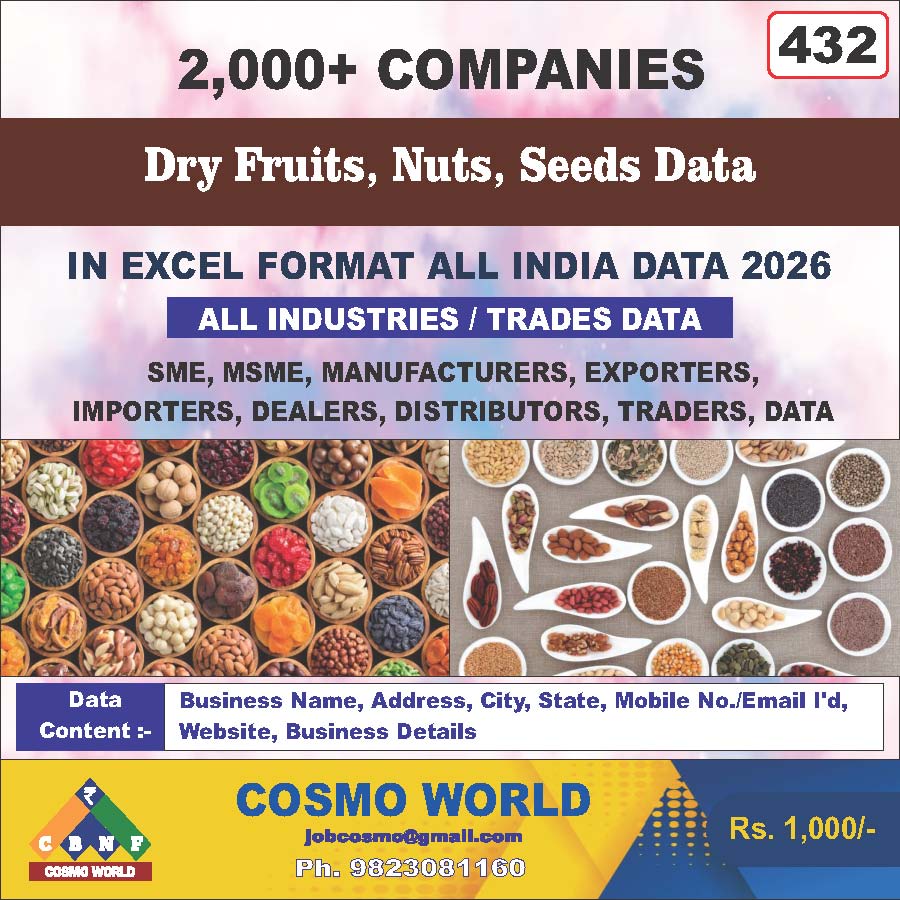 Dry Fruits, Nuts, Seeds Database by CosmoDatabase — B2B Contact List with Emails and Phone Numbers