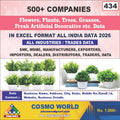 Flowers, Plants, Trees, Grasses, Fresh Artificial Decorative etc. Database by CosmoDatabase — B2B Contact List with Emails and Phone Numbers