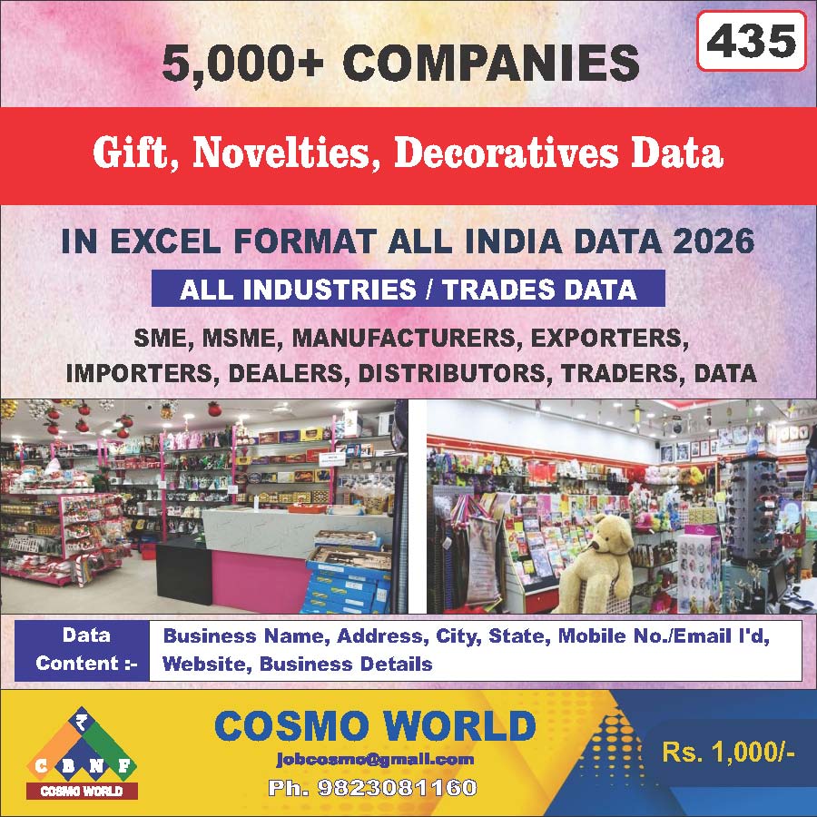 Gift, Novelties, Decoratives Database by CosmoDatabase — B2B Contact List with Emails and Phone Numbers