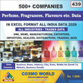 Perfume, Fragrances, Flavours etc. Database by CosmoDatabase — B2B Contact List with Emails and Phone Numbers