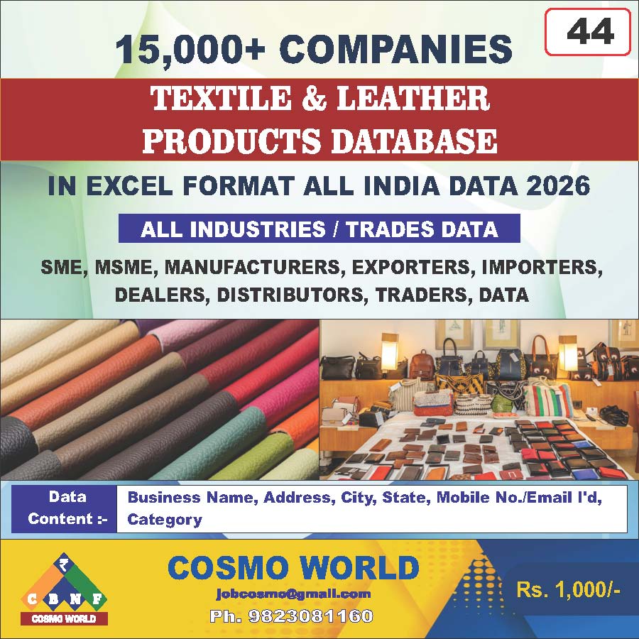 Textile & Leather Products Database by CosmoDatabase — B2B Contact List with Emails and Phone Numbers