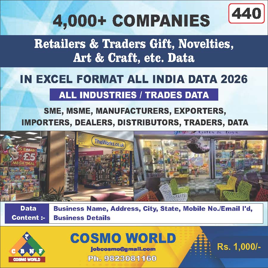 Retailers & Traders Gift, Novelties, Art & Craft, etc. Database by CosmoDatabase — B2B Contact List with Emails and Phone Numbers