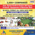 Toys, Sports Goods & Games (All Types) Products, Equipment's & Materials Database by CosmoDatabase — B2B Contact List with Emails and Phone Numbers