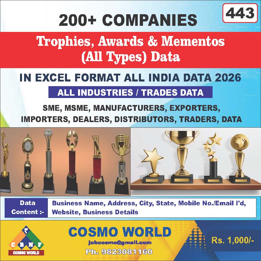 Trophies, Awards & Mementos (All Types) Database by CosmoDatabase — B2B Contact List with Emails and Phone Numbers