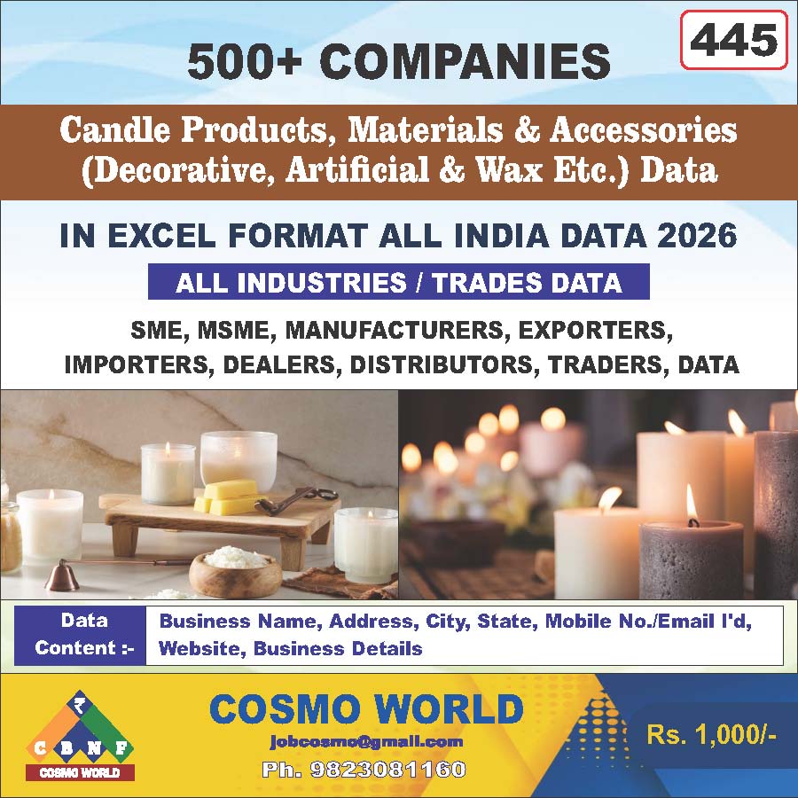 Candle Products, Materials & Accessories (Decorative, Articial & Wax Etc.) Database by CosmoDatabase — B2B Contact List with Emails and Phone Numbers
