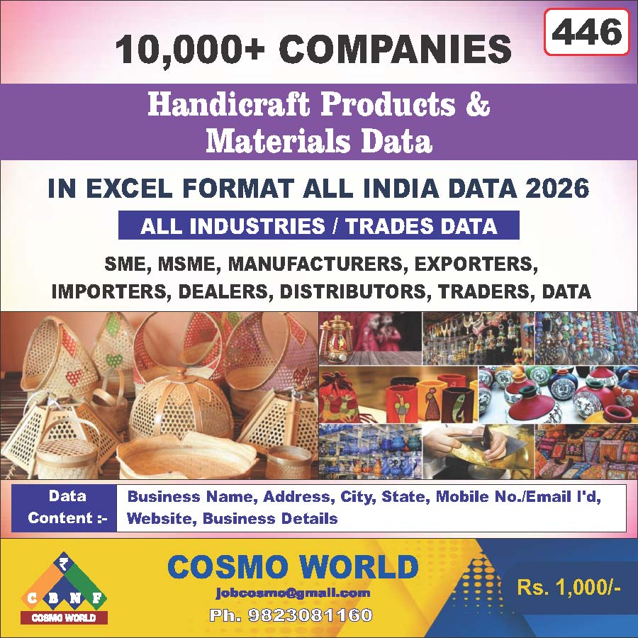Handicraft Products & Materials Database by CosmoDatabase — B2B Contact List with Emails and Phone Numbers