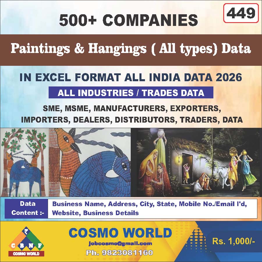 Paintings & Hangings ( All types) Database by CosmoDatabase — B2B Contact List with Emails and Phone Numbers