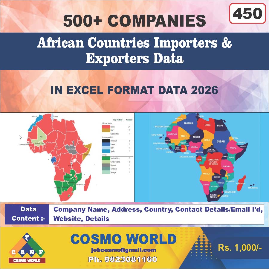 African Countries Importers & Exporters Database by CosmoDatabase — B2B Contact List with Emails and Phone Numbers