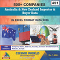 Australia & New Zealand Importer & Buyer Database by CosmoDatabase — B2B Contact List with Emails and Phone Numbers