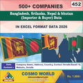 Bangladesh, Sri Lanka, Nepal & Bhutan (Importer & Buyer) Database by CosmoDatabase — B2B Contact List with Emails and Phone Numbers