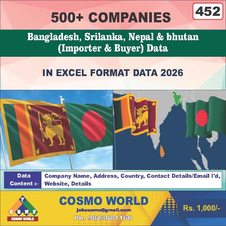 Bangladesh, Sri Lanka, Nepal & Bhutan (Importer & Buyer) Database by CosmoDatabase — B2B Contact List with Emails and Phone Numbers