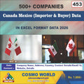 Canada & Mexico (Importer & Buyer) Database by CosmoDatabase — B2B Contact List with Emails and Phone Numbers