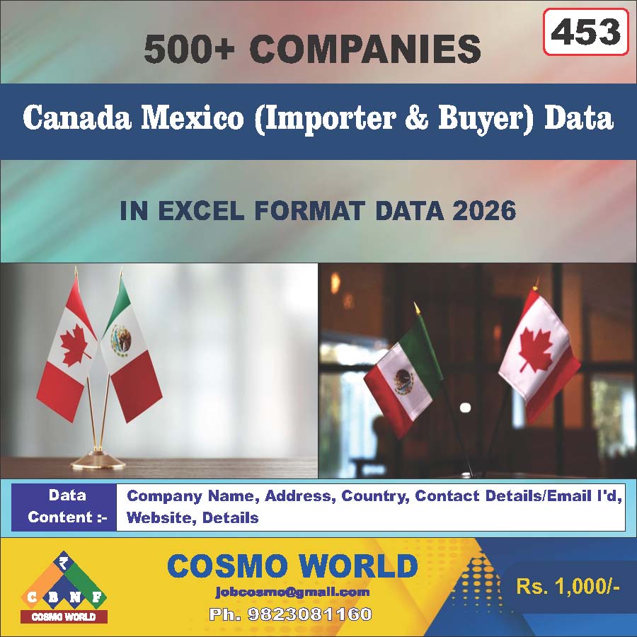 Canada & Mexico (Importer & Buyer) Database by CosmoDatabase — B2B Contact List with Emails and Phone Numbers
