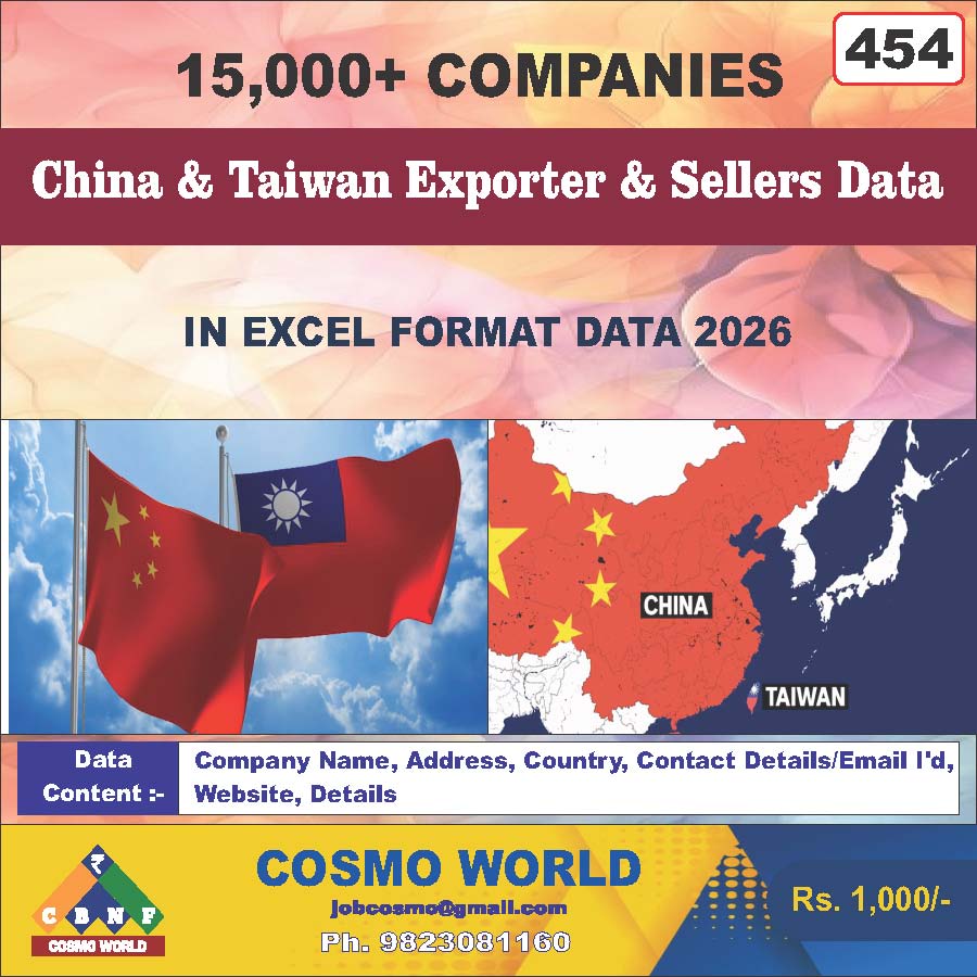 China & Taiwan Exporter & Sellers Database by CosmoDatabase — B2B Contact List with Emails and Phone Numbers