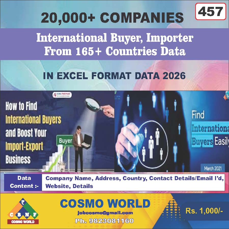 International Buyer, Importer From 165, Countries Database by CosmoDatabase — B2B Contact List with Emails and Phone Numbers