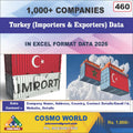 Turkey (Importers & Exporters) Database by CosmoDatabase — B2B Contact List with Emails and Phone Numbers