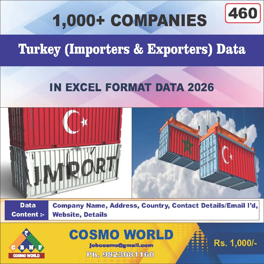Turkey (Importers & Exporters) Database by CosmoDatabase — B2B Contact List with Emails and Phone Numbers