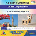 UK B2B Companies Database by CosmoDatabase — B2B Contact List with Emails and Phone Numbers
