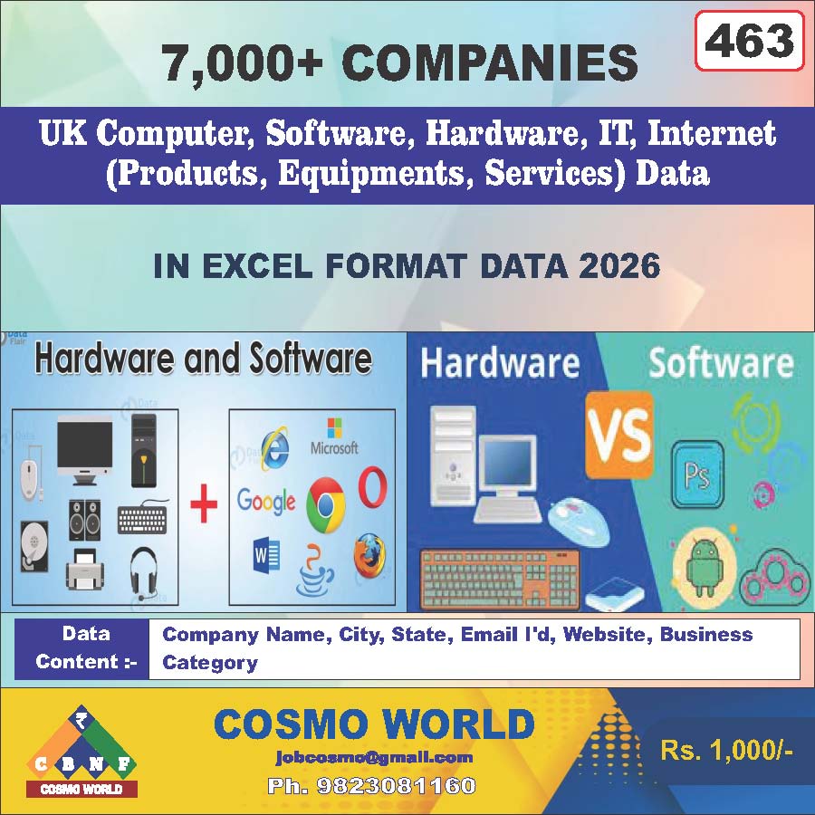 UK Computer, Software, Hardware, IT, Internet (Products, Equipment's, Services) Database by CosmoDatabase — B2B Contact List with Emails and Phone Numbers