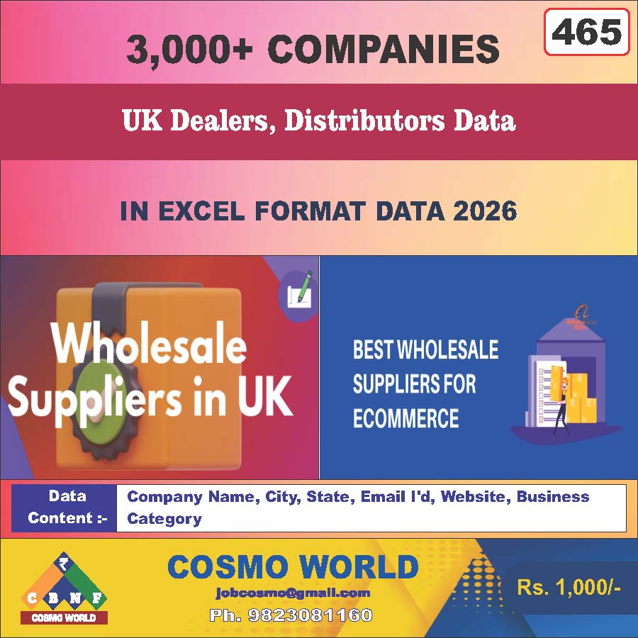 UK Dealers, Distributors Database by CosmoDatabase — B2B Contact List with Emails and Phone Numbers