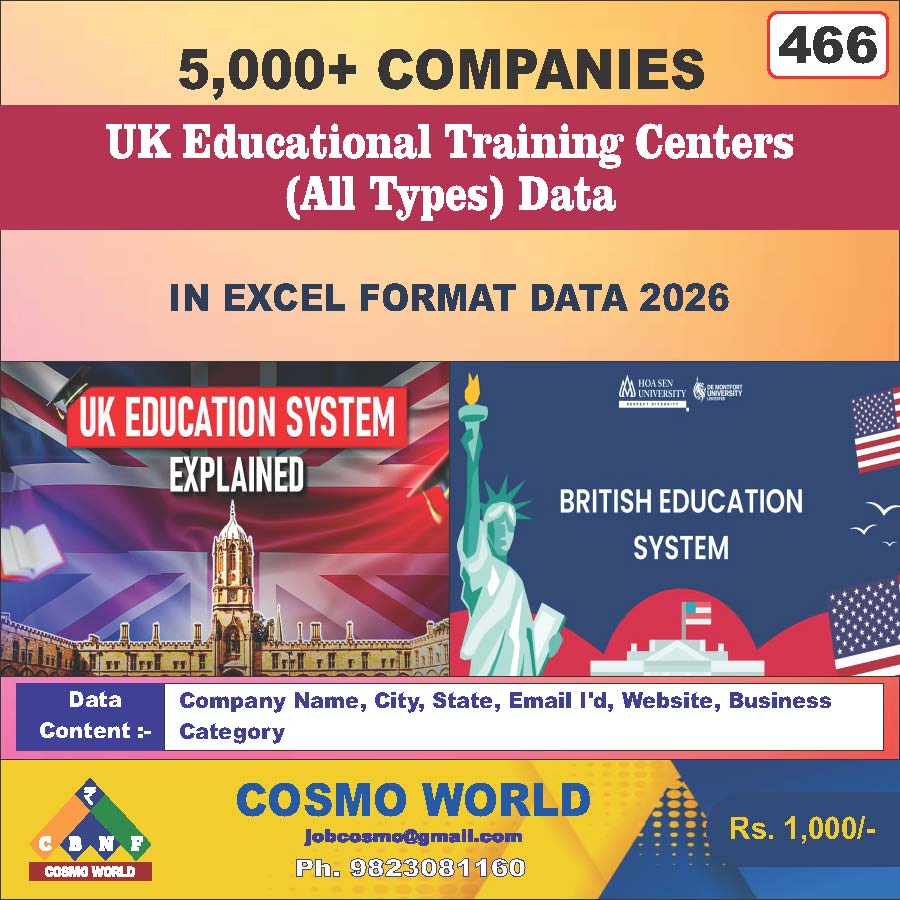 UK Educational Training Centers (All Types) Database by CosmoDatabase — B2B Contact List with Emails and Phone Numbers
