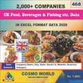 UK Food, Beverages & Fishing etc. Database by CosmoDatabase — B2B Contact List with Emails and Phone Numbers