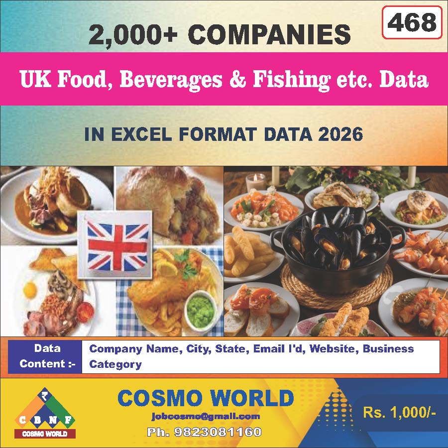 UK Food, Beverages & Fishing etc. Database by CosmoDatabase — B2B Contact List with Emails and Phone Numbers