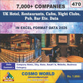 UK Hotel, Restaurants, Cafes, Night Clubs, Pub, Bar Etc. Database by CosmoDatabase — B2B Contact List with Emails and Phone Numbers