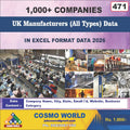 UK Manufacturers (All Types) Database by CosmoDatabase — B2B Contact List with Emails and Phone Numbers