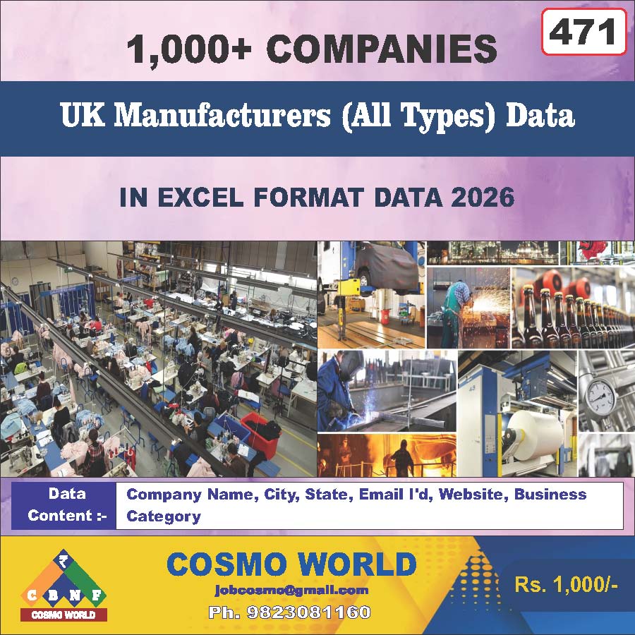 UK Manufacturers (All Types) Database by CosmoDatabase — B2B Contact List with Emails and Phone Numbers