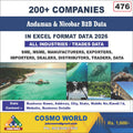 Andaman & Nicobar B2B Database by CosmoDatabase — B2B Contact List with Emails and Phone Numbers